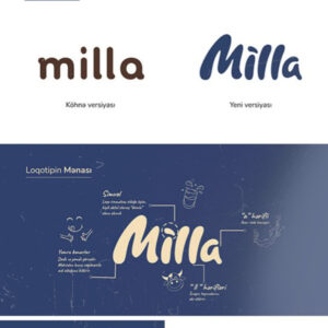 Producto Brandbook II